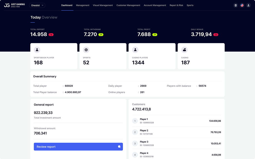 dashboard